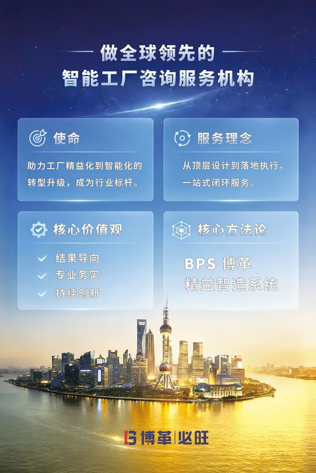 2026年啟新程！博革咨詢五五規劃元年，以20載積淀，全面釋放品牌力